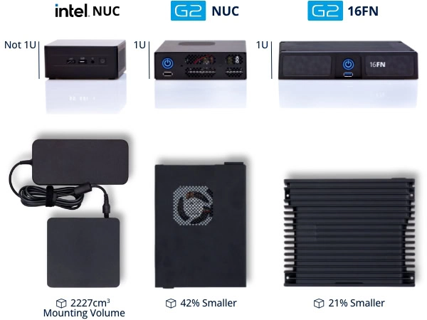 Comparison of 3 types of NUC